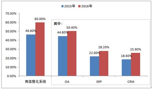 零基礎(chǔ)速成:適合新手的“高產(chǎn)出”編程語言推薦